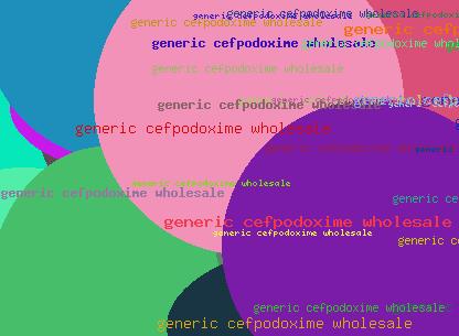 GENERIC CEFPODOXIME WHOLESALE