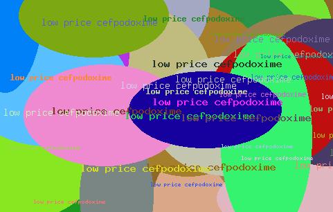 low price cefpodoxime