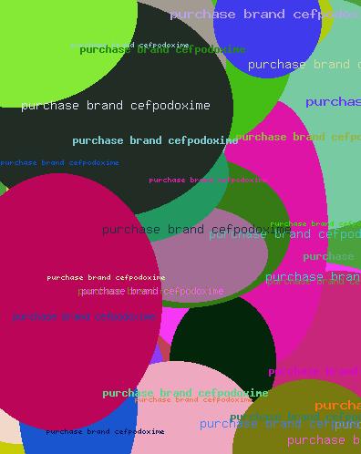 PURCHASE BRAND CEFPODOXIME